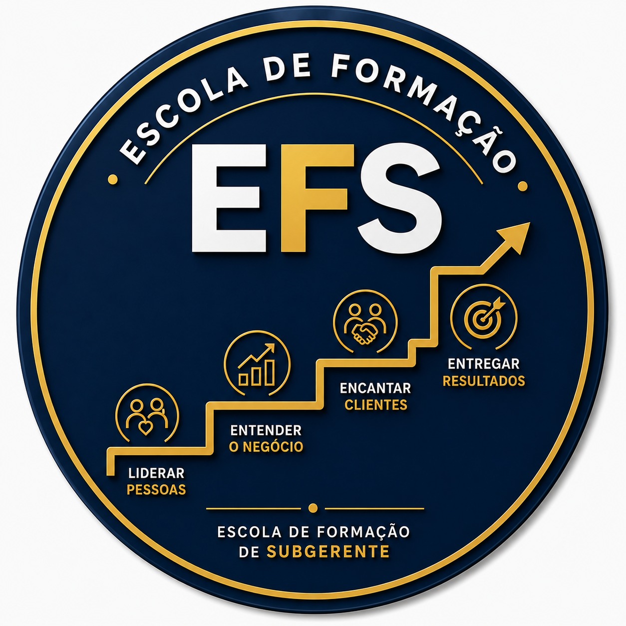 EFS Escola de Formacao de Subgerente